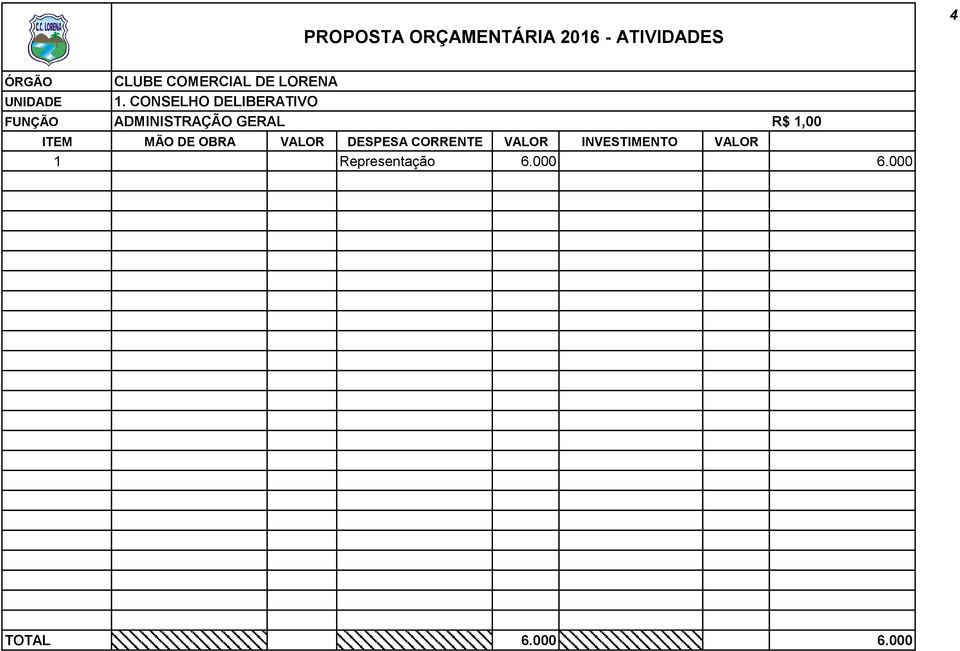 CONSELHO DELIBERATIVO FUNÇÃO ADMINISTRAÇÃO GERAL R$ 1,00R$ 1,00