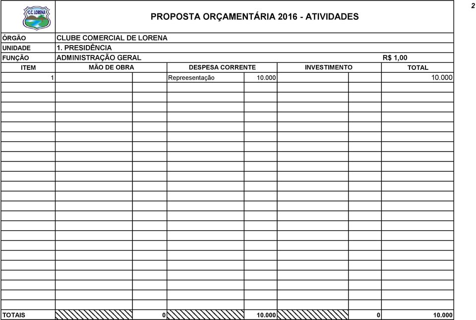 PRESIDÊNCIA FUNÇÃO ADMINISTRAÇÃO GERAL R$ 1,00R$ 1,00 ITEM