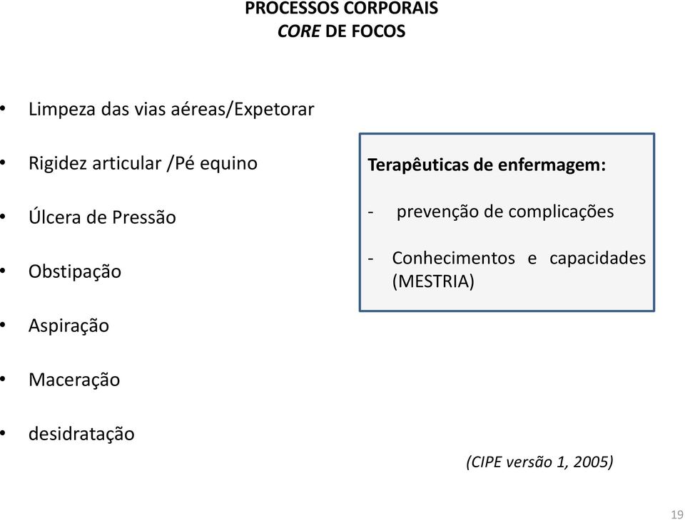 Terapêuticas de enfermagem: - prevenção de complicações -