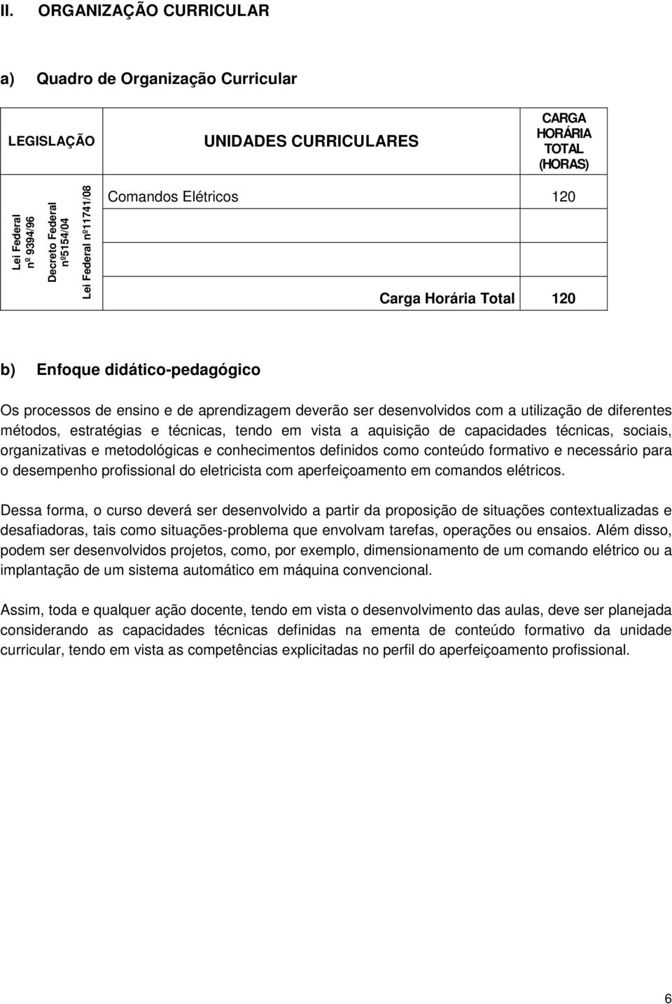 técnicas, tendo em vista a aquisição de capacidades técnicas, sociais, organizativas e metodológicas e conhecimentos definidos como conteúdo formativo e necessário para o desempenho profissional do