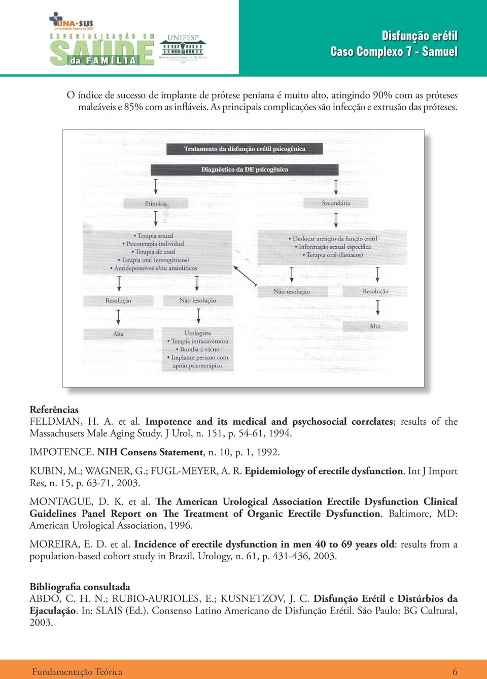 NIH Consens Statement, n. 10, p. 1, 1992. KUBIN, M.; WAGNER, G.; FUGL-MEYER, A. R. Epidemiology of erectile dysfunction. Int J Import Res, n. 15, p. 63-71, 2003. MONTAGUE, D. K. et al.