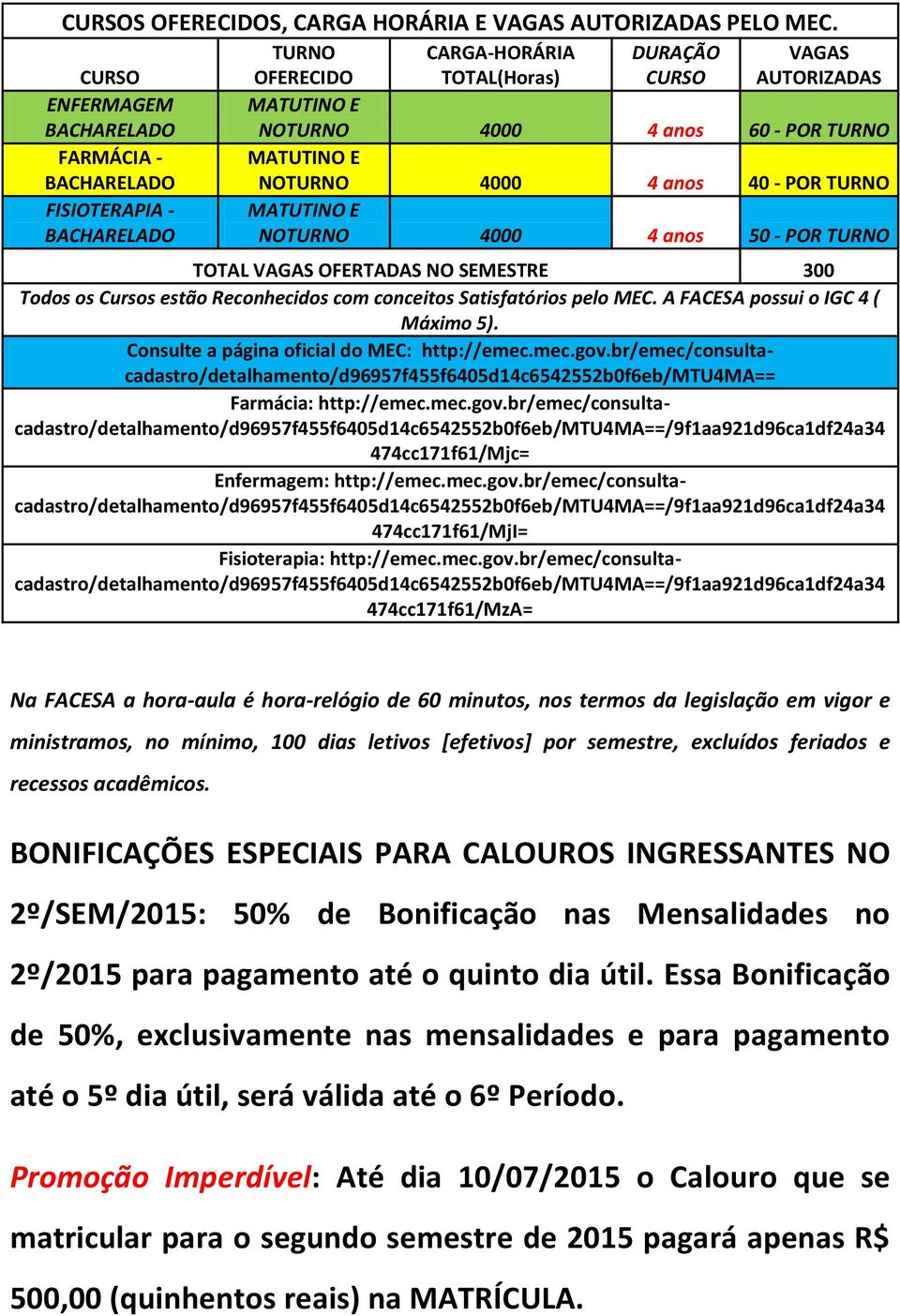 4000 4 anos 50 - POR TURNO TOTAL VAGAS OFERTADAS NO SEMESTRE 300 Todos os Cursos estão Reconhecidos com conceitos Satisfatórios pelo MEC. A FACESA possui o IGC 4 ( Máximo 5).