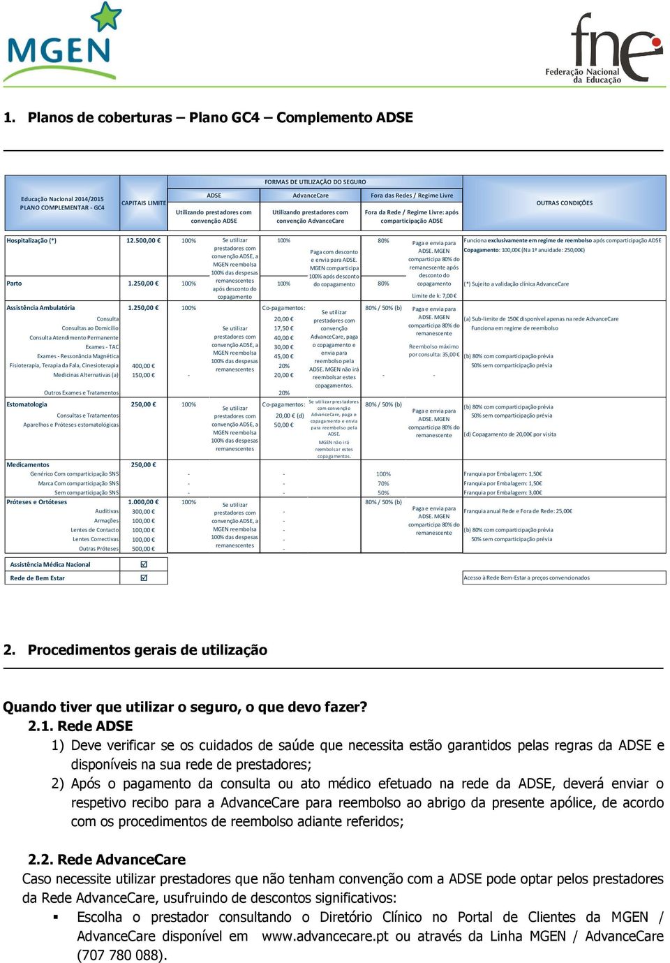 500,00 100% Se utilizar 100% 80% Paga e envia para Funciona exclusivamente em regime de reembolso após comparticipação ADSE prestadores com Paga com desconto ADSE.