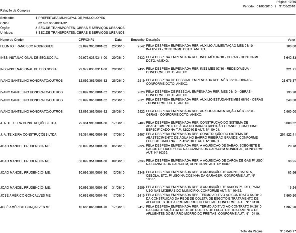 INSS-INST.NACIONAL DE SEG.SOCIAL 29.979.036/0311-00 20/08/10 2435 PELA DESPESA EMPENHADA REF.