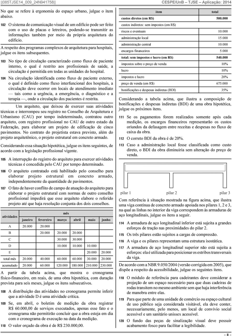 A respeito dos programas complexos de arquitetura para hospitais, julgue os itens subsequentes.