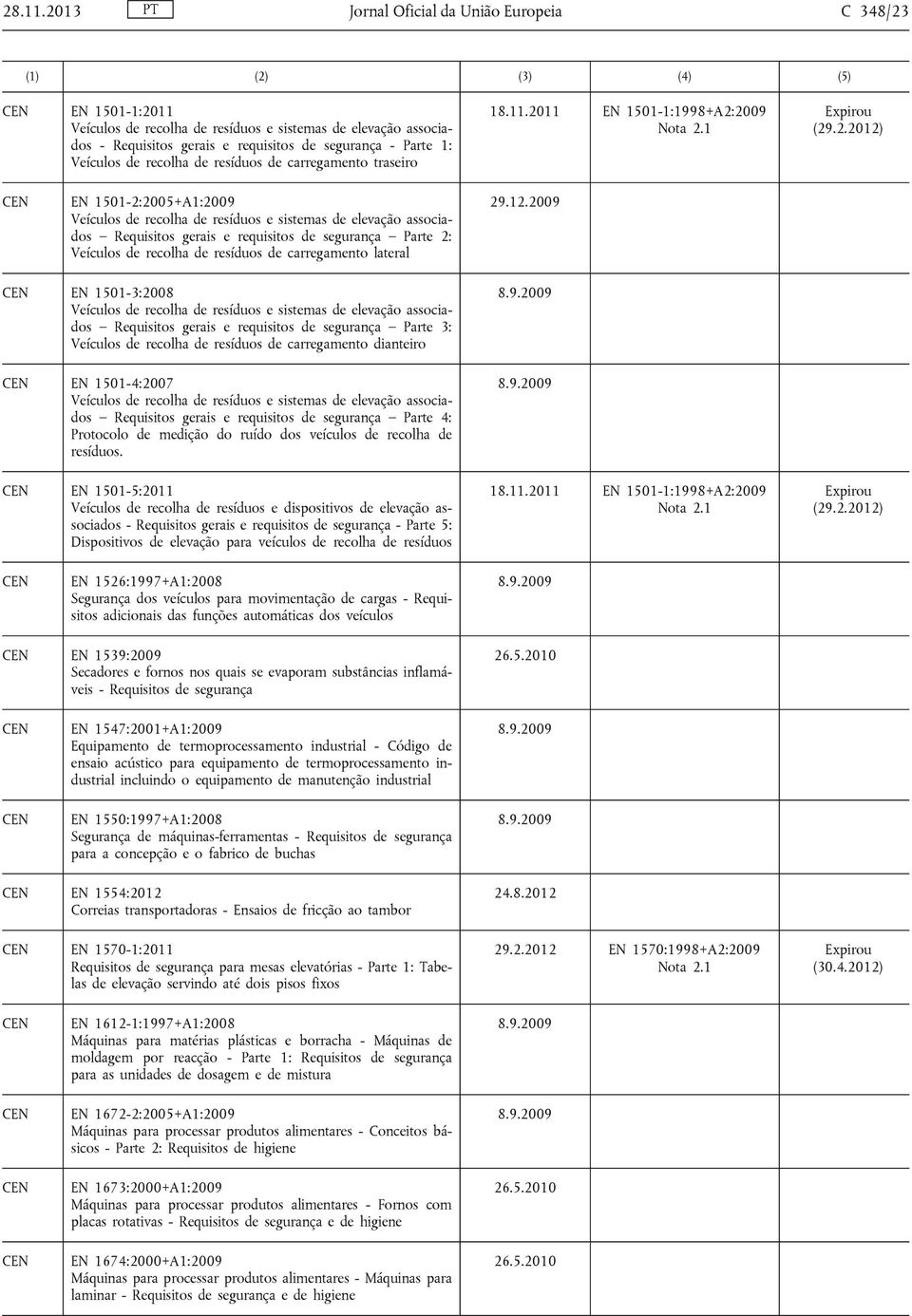 recolha de resíduos de carregamento traseiro 18.11.20