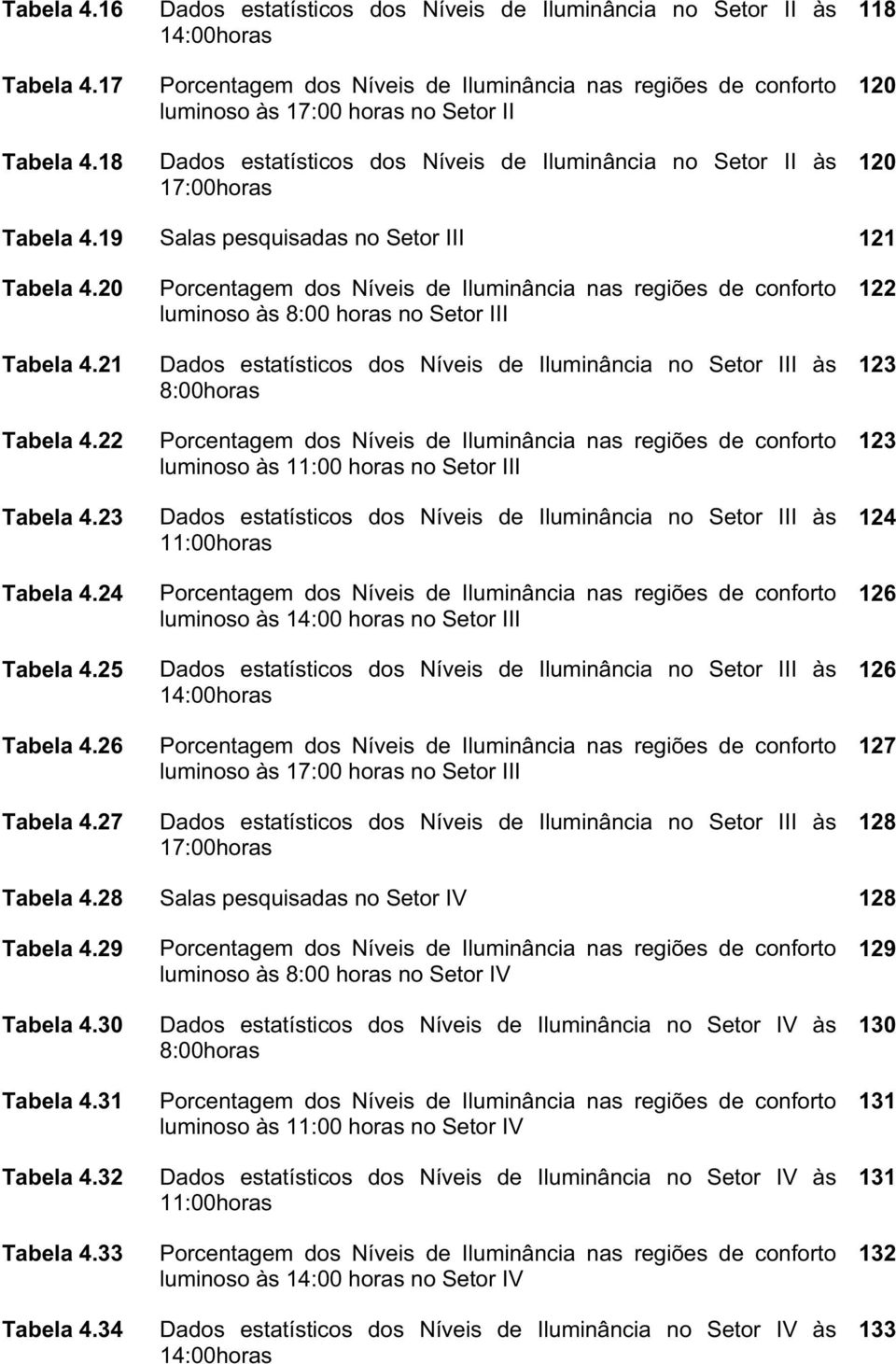 Níveis de Iluminância no Setor II às 17:00horas 118 120 120 Tabela 4.19 Salas pesquisadas no Setor III 121 Tabela 4.20 Tabela 4.21 Tabela 4.22 Tabela 4.23 Tabela 4.24 Tabela 4.25 Tabela 4.26 Tabela 4.