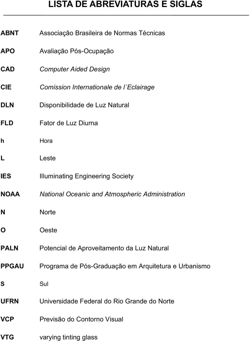 Society NOAA N O PALN PPGAU S UFRN VCP VTG National Oceanic and Atmospheric Administration Norte Oeste Potencial de Aproveitamento da Luz