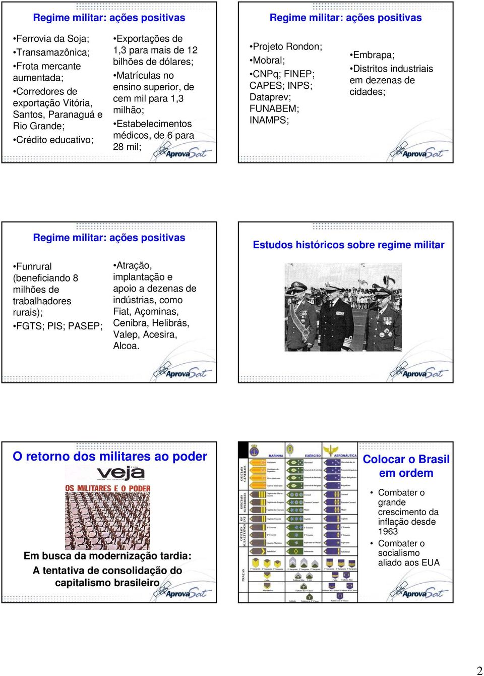 FINEP; CAPES; INPS; Dataprev; FUNABEM; INAMPS; Embrapa; Distritos industriais em dezenas de cidades; Regime militar: ações positivas Estudos históricos sobre regime militar Funrural (beneficiando 8