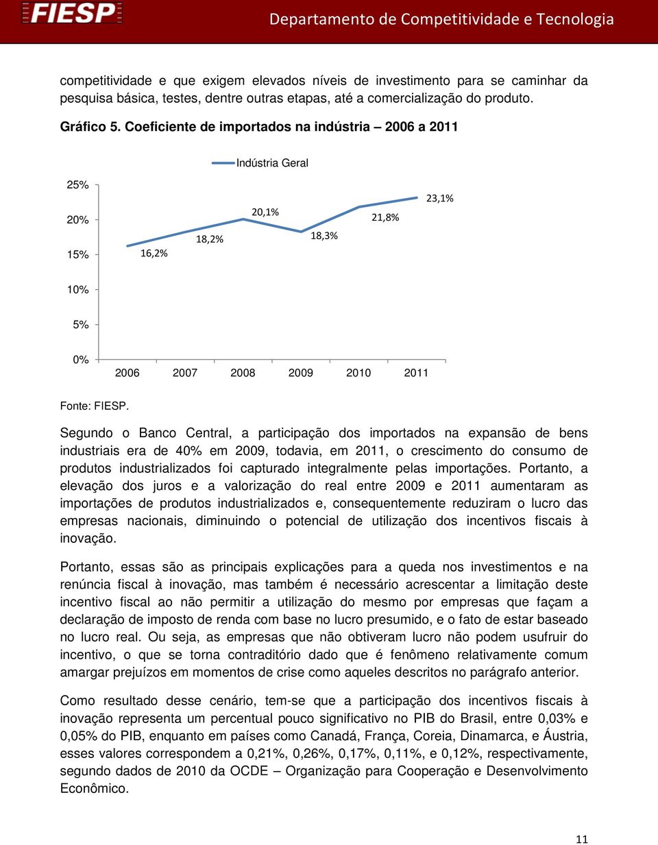 Segundo o Banco Central, a participação dos importados na expansão de bens industriais era de 40% em 2009, todavia, em 2011, o crescimento do consumo de produtos industrializados foi capturado