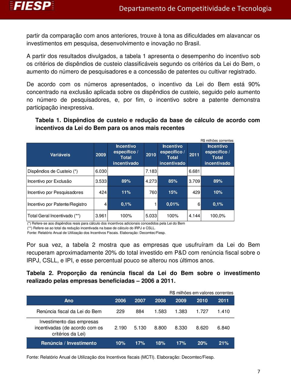 pesquisadores e a concessão de patentes ou cultivar registrado.