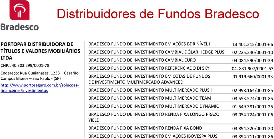 FUNDO DE INVESTIMENTO REFERENCIADO DI SKY BRADESCO FUNDO DE INVESTIMENTO EM COTAS DE FUNDOS DE INVESTIMENTO MULTIMERCADO ADVANCED BRADESCO FUNDO DE INVESTIMENTO MULTIMERCADO PLUS I BRADESCO FUNDO DE