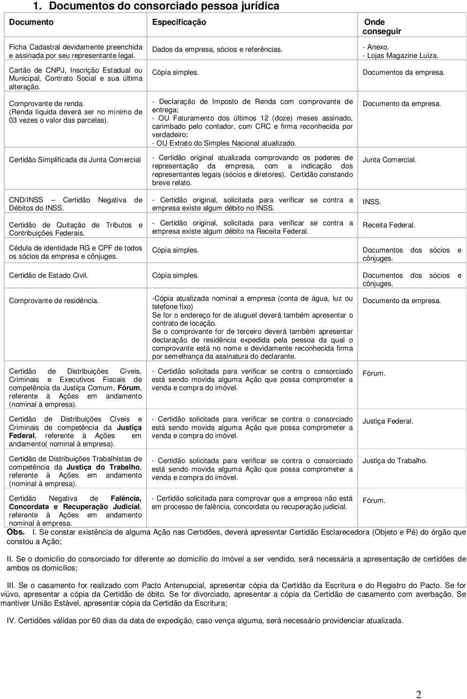 Certidão Simplificada da Junta Comercial CND/INSS Certidão Negativa de Débitos do INSS. Certidão de Quitação de Tributos e Contribuições Federais. Dados da empresa, sócios e referências.