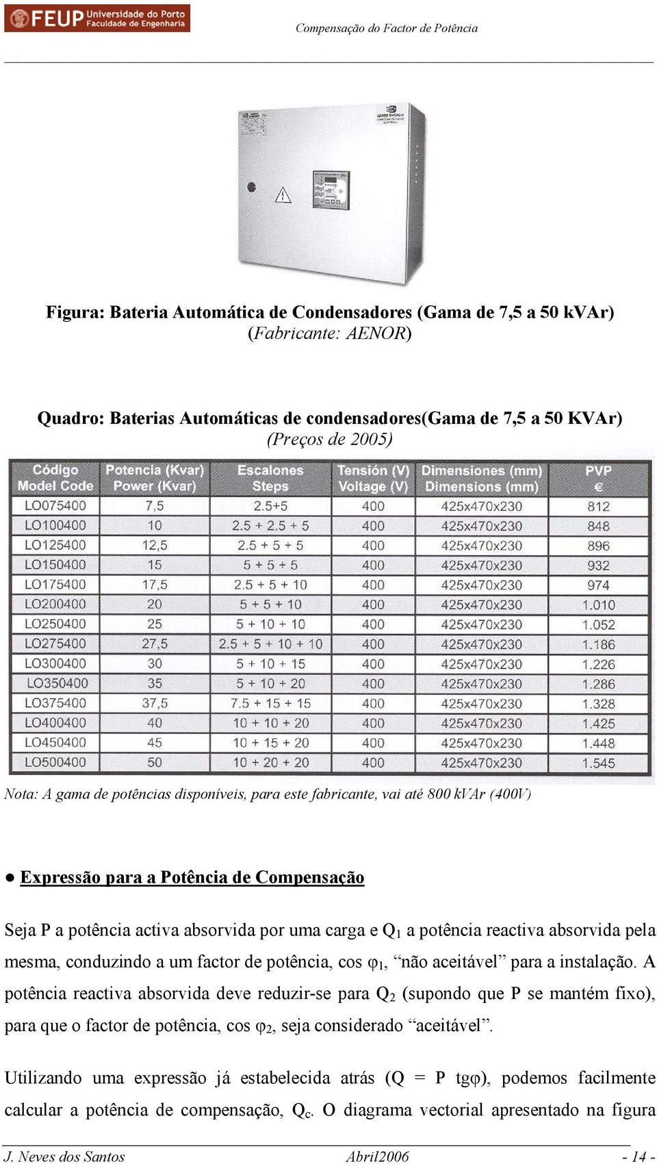 conduzindo a um factor de potência, cos φ 1, não aceitável para a instalação.