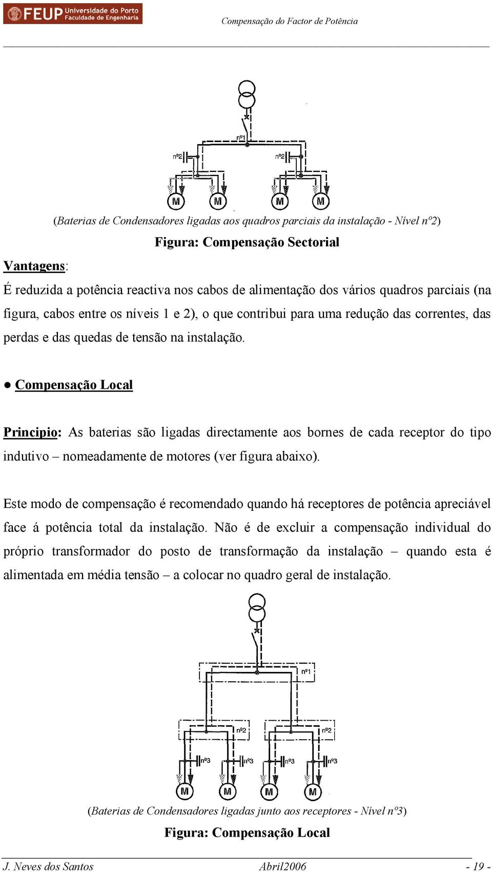 Compensação Local Principio: As baterias são ligadas directamente aos bornes de cada receptor do tipo indutivo nomeadamente de motores (ver figura abaixo).