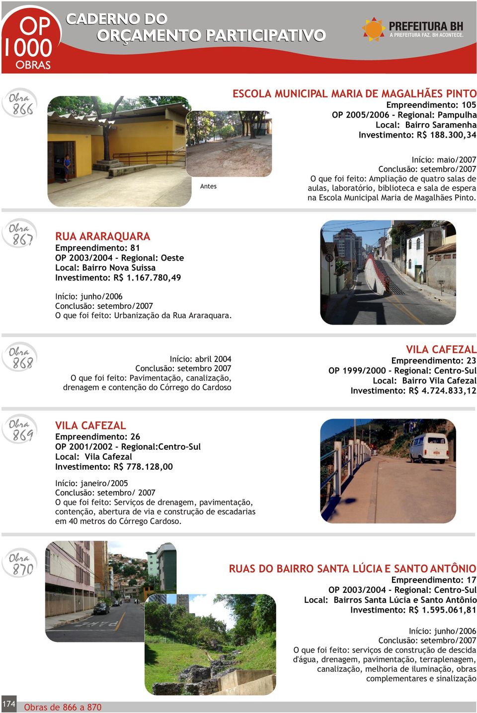 867 RUA ARARAQUARA Empreendimento: 81 OP 2003/2004 - Regional: Oeste Local: Bairro Nova Suissa Investimento: R$ 1.167.780,49 O que foi feito: Urbanização da Rua Araraquara.