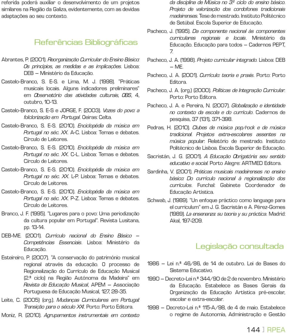 Alguns indicadores preliminares em Observatório das atividades culturais, OBS, 4, outubro, 10-13. Castelo-Branco, S. E-S e JORGE, F. (2003). Vozes do povo: a folclorização em Portugal. Oeiras: Celta.