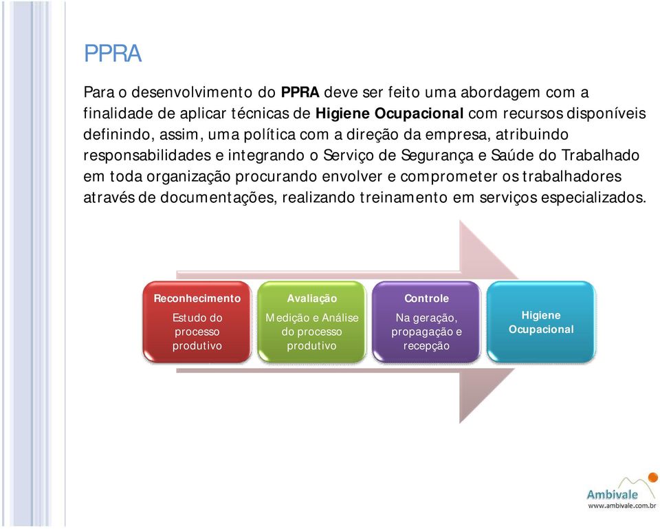 toda organização procurando envolver e comprometer os trabalhadores através de documentações, realizando treinamento em serviços especializados.