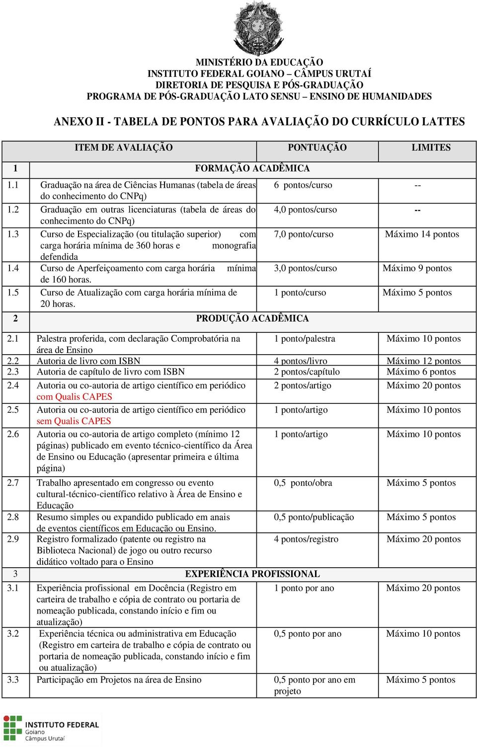 3 Curso de Especialização (ou titulação superior) com carga horária mínima de 360 horas e monografia defendida 1.4 Curso de Aperfeiçoamento com carga horária mínima de 160 horas. 1.5 Curso de Atualização com carga horária mínima de 20 horas.