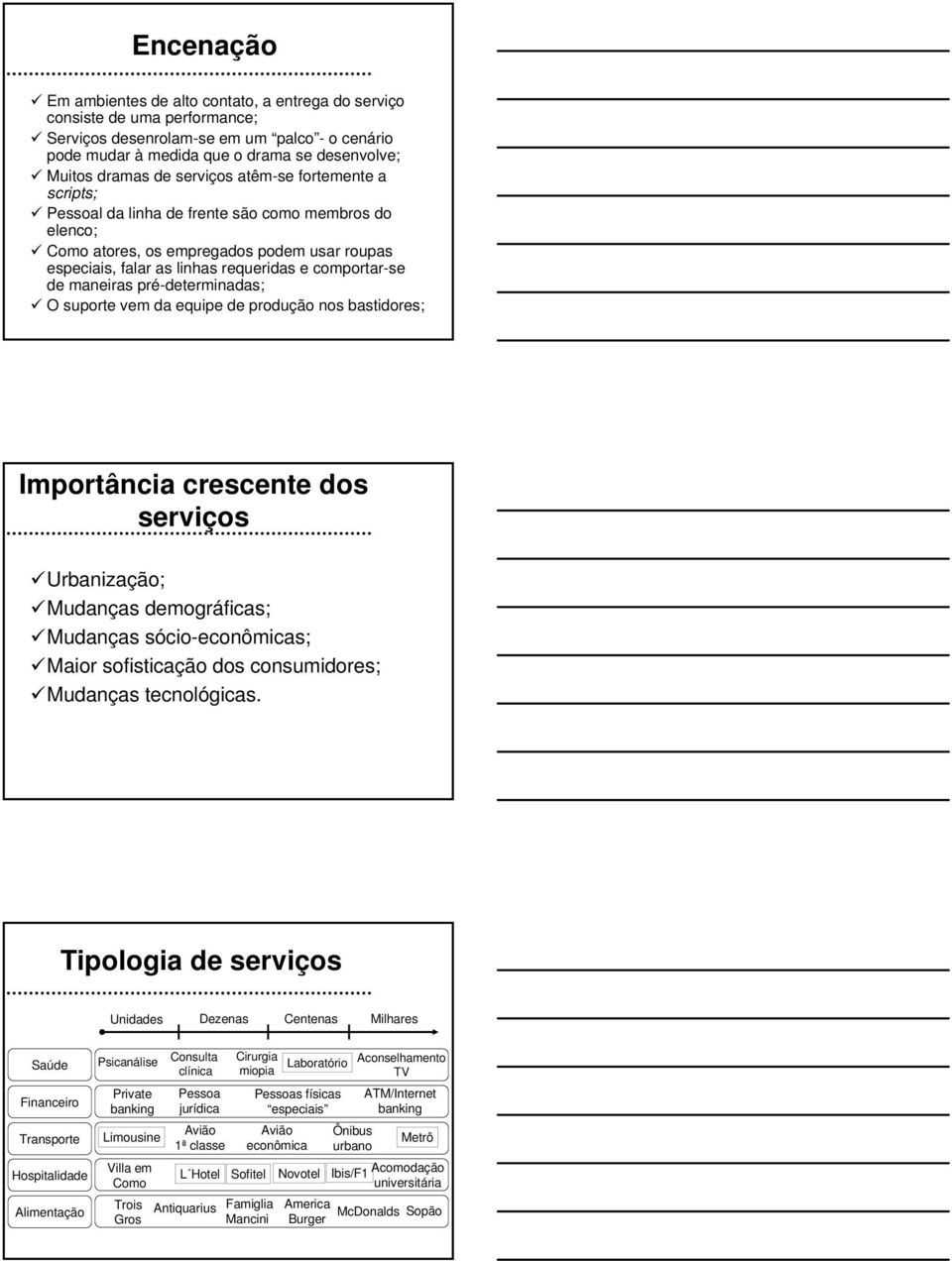 maneiras pré-determinadas; O suporte vem da equipe de produção nos bastidores; Importância crescente dos serviços Urbanização; Mudanças demográficas; Mudanças sócio-econômicas; Maior sofisticação dos