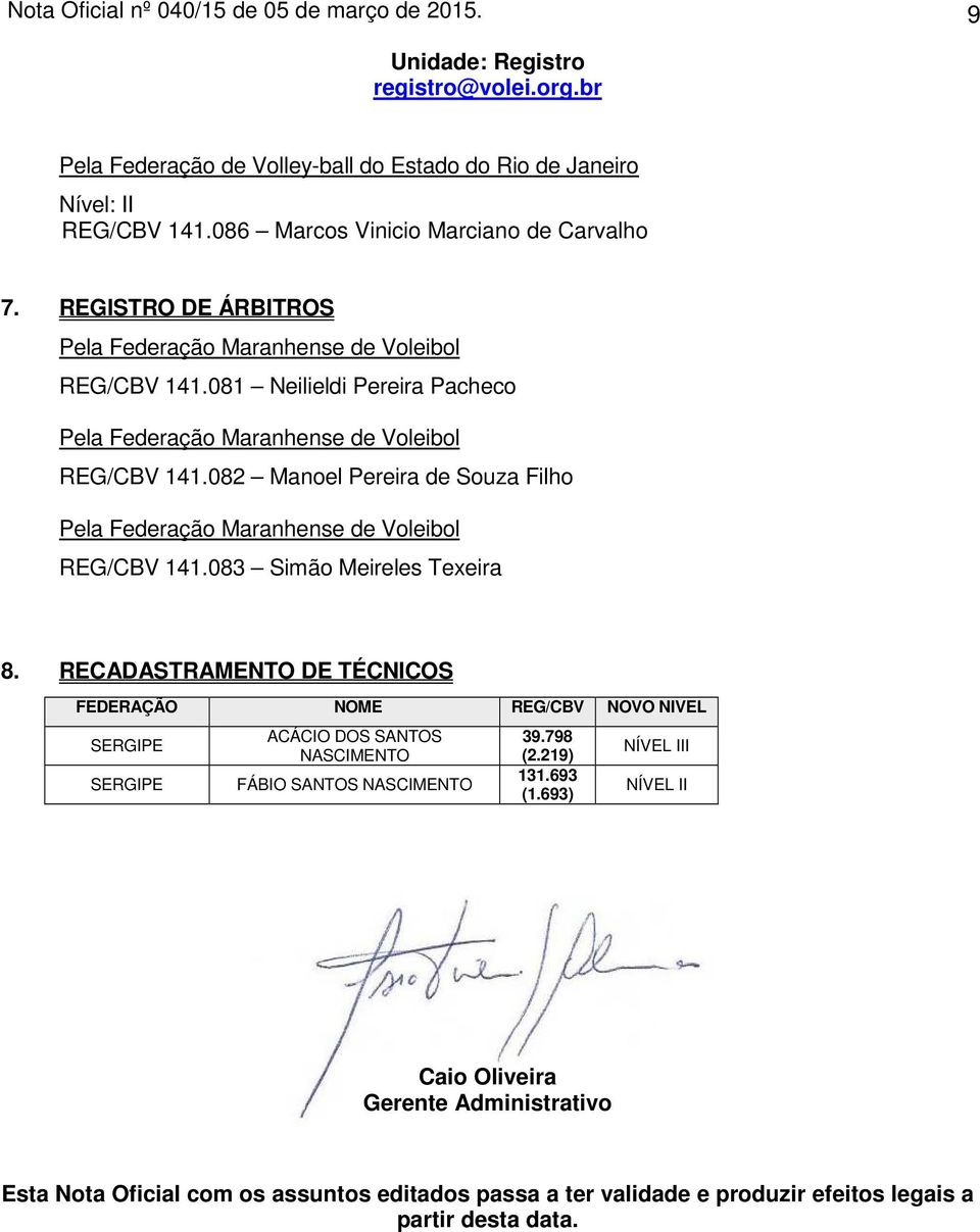 082 Manoel Pereira de Souza Filho Pela Federação Maranhense de Voleibol REG/CBV 141.083 Simão Meireles Texeira 8.
