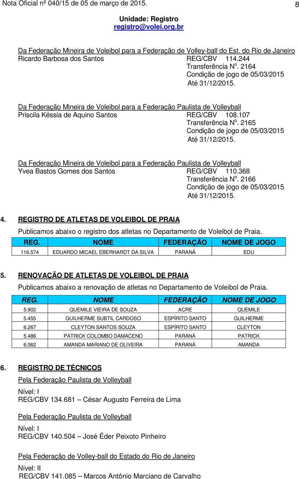 2164 Da Federação Mineira de Voleibol para a Federação Paulista de Volleyball Priscila Késsia de Aquino Santos REG/CBV 108.107 Transferência N o.