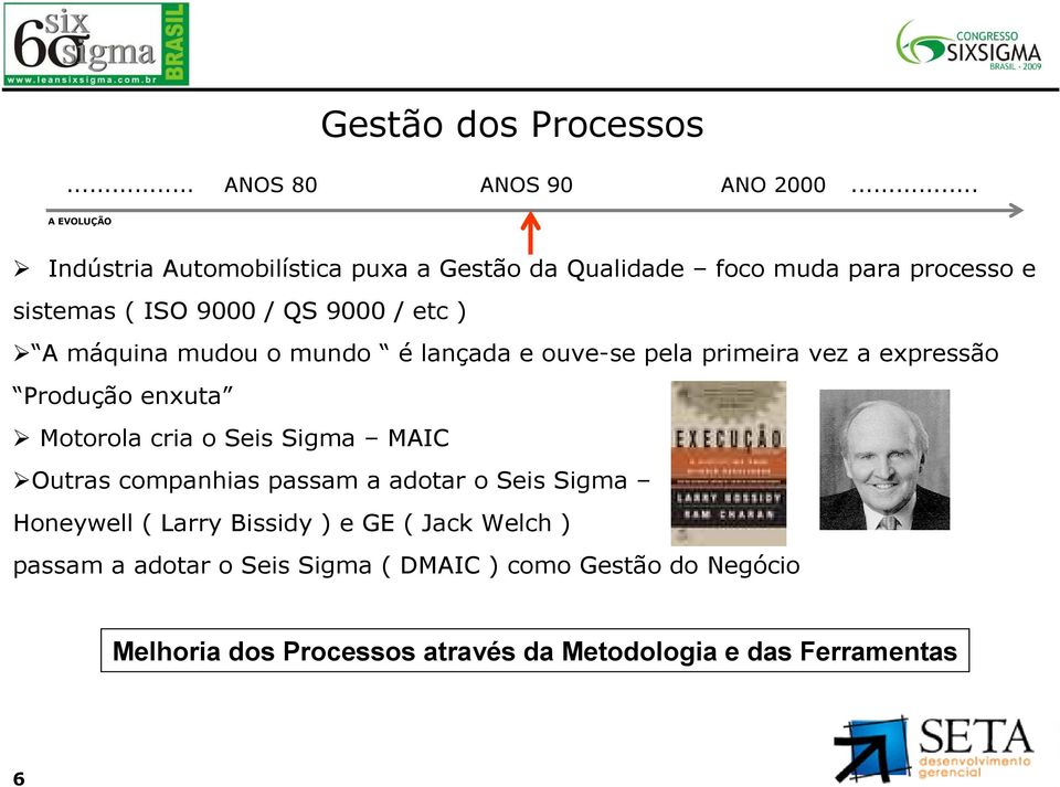 A máquina mudou o mundo é lançada e ouve-se pela primeira vez a expressão Produção enxuta Motorola cria o Seis Sigma MAIC Outras