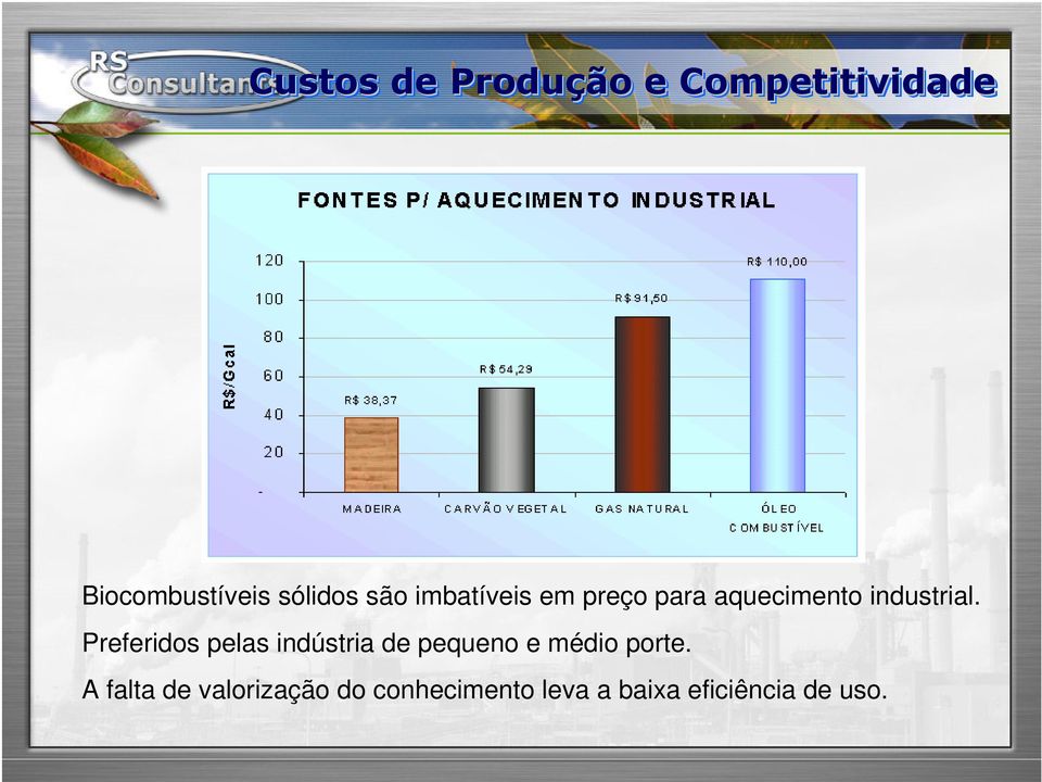 Preferidos pelas indústria de pequeno e médio porte.