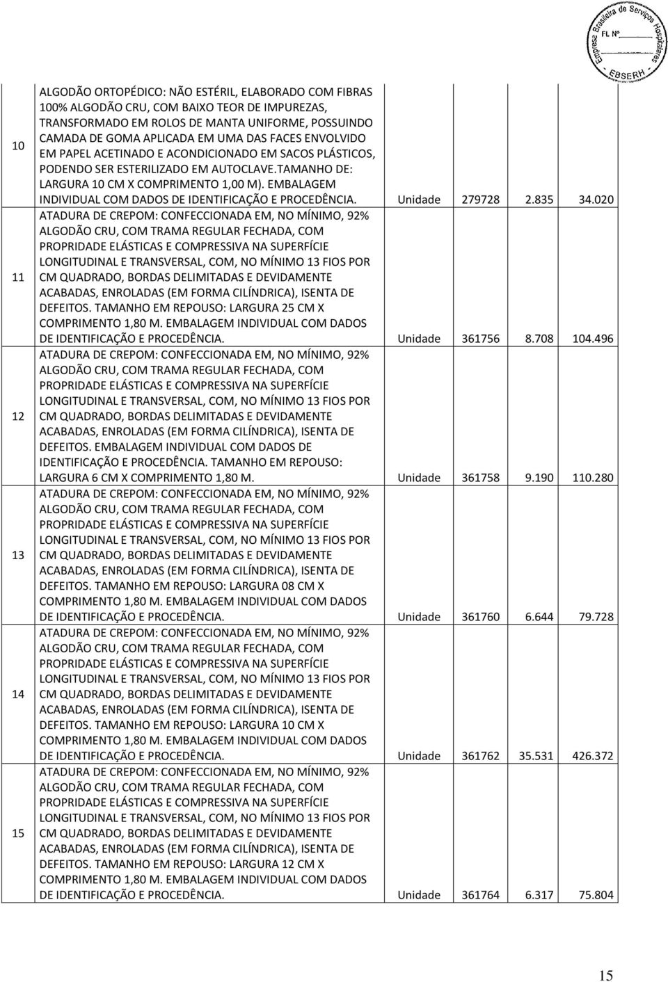 EMBALAGEM INDIVIDUAL COM DADOS DE IDENTIFICAÇÃO E PROCEDÊNCIA. Unidade 279728 2.835 34.