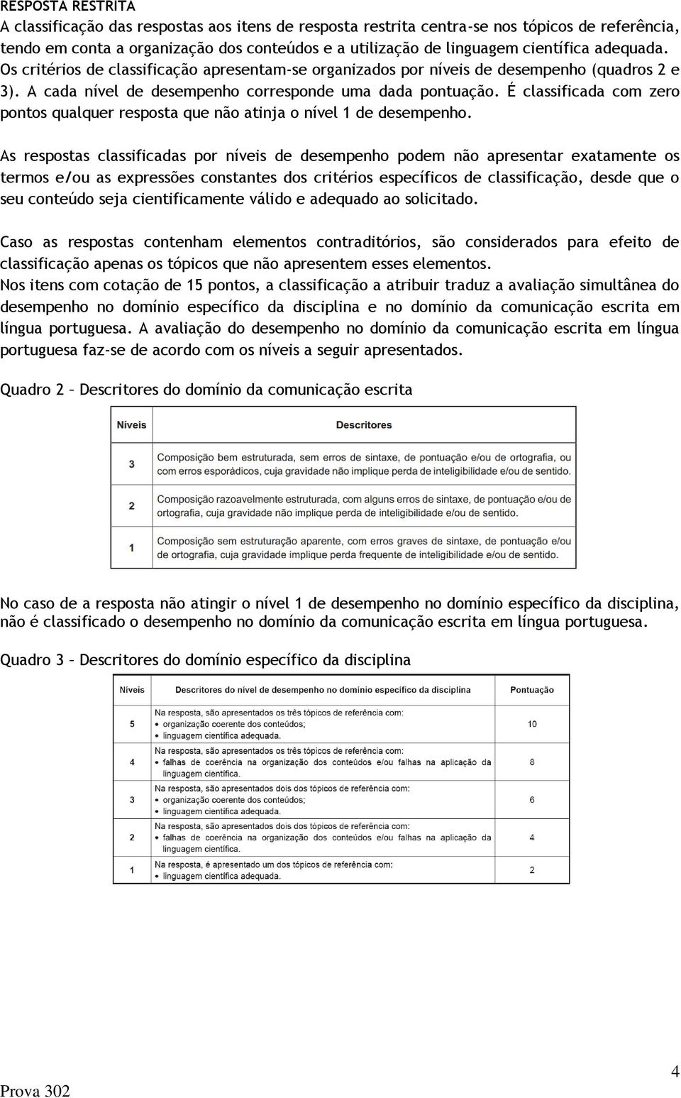 É classificada com zero pontos qualquer resposta que não atinja o nível 1 de desempenho.