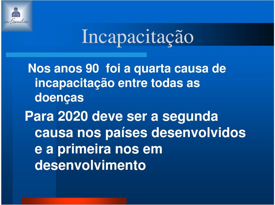 2020 deve ser a segunda causa nos países