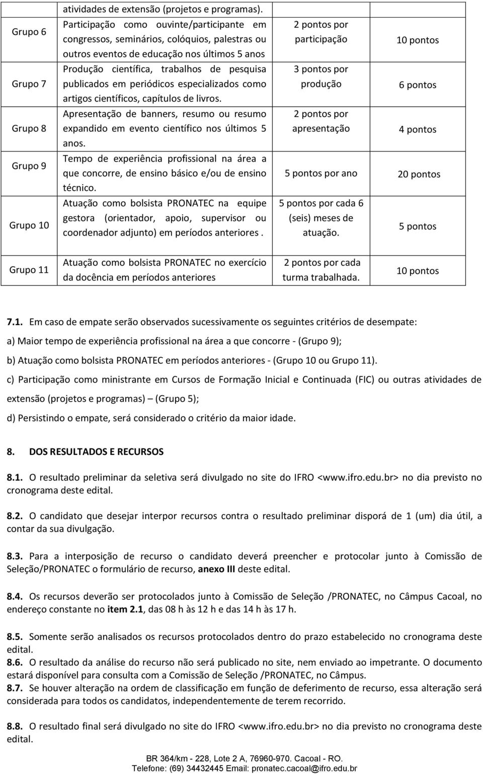 periódicos especializados como artigos científicos, capítulos de livros. Apresentação de banners, resumo ou resumo expandido em evento científico nos últimos 5 anos.