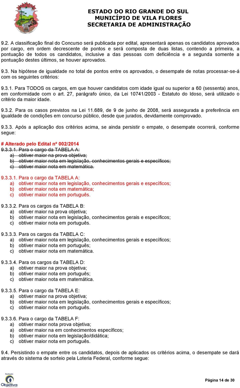 Na hipótese de igualdade no total de pontos entre os aprovados, o desempate de notas processar-se-á com os seguintes critérios: 9.3.1.