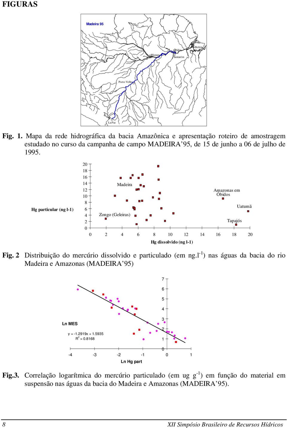 Hg particular (ng l-1) 20 18 16 14 12 10 8 6 4 2 0 Madeira Zongo (Geleiras) Amazonas em Óbidos Tapajós Uatumã 0 2 4 6 8 10 12 14 16 18 20 Hg dissolvido (ng l-1) Fig.