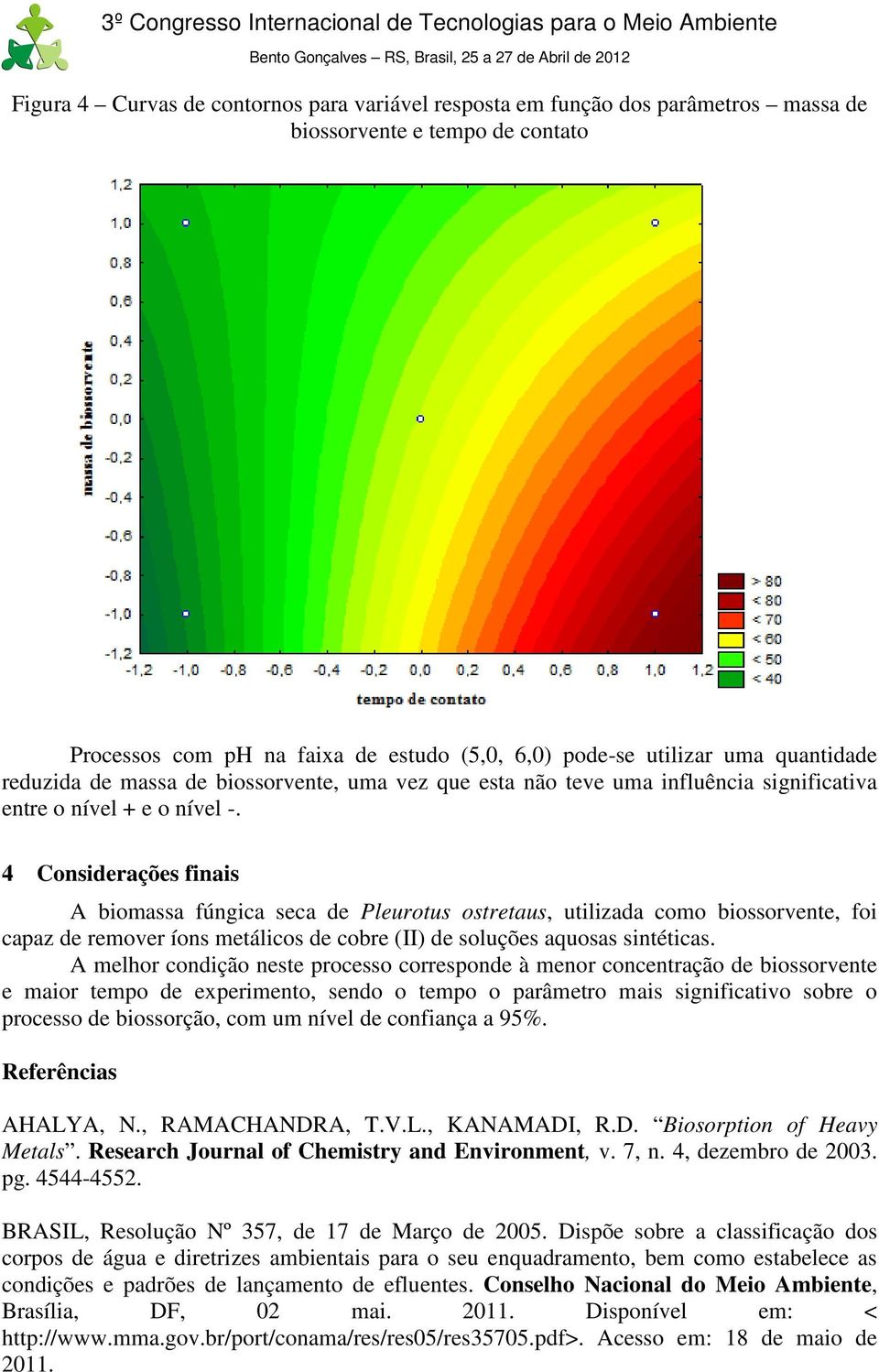 4 Considerações finais A biomassa fúngica seca de Pleurotus ostretaus, utilizada como biossorvente, foi capaz de remover íons metálicos de cobre (II) de soluções aquosas sintéticas.