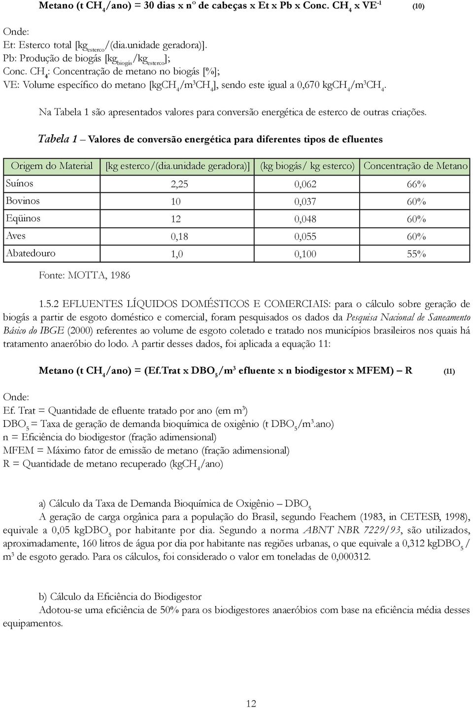 Na Tabela 1 são apresentados valores para conversão energética de esterco de outras criações.