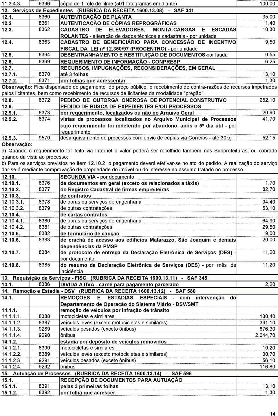 350/97 (PROCENTRO) - por unidade 12.5. 8364 DESENTRANHAMENTO E RESTITUIÇÃO DE DOCUMENTOS-por lauda 0,55 12.6. 8369 REQUERIMENTO DE INFORMAÇÃO - CONPRESP 6,25 12.7. RECURSOS, IMPUGNAÇÕES, RECONSIDERAÇÕES, EM GERAL 12.