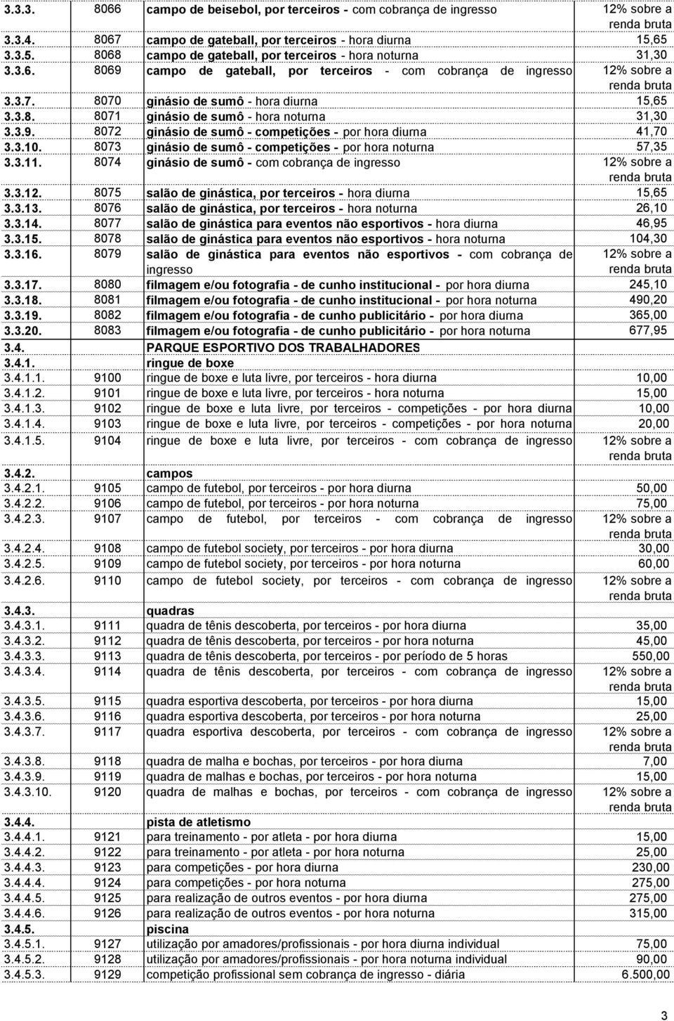 8070 ginásio de sumô - hora diurna 15,65 3.3.8. 8071 ginásio de sumô - hora noturna 31,30 3.3.9. 8072 ginásio de sumô - competições - por hora diurna 41,70 3.3.10.