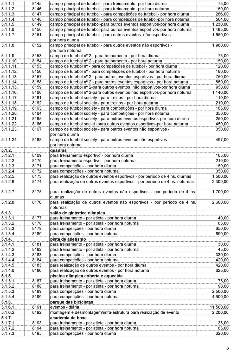 230,00 5.1.1.6. 8150 campo principal de futebol-para outros eventos esportivos-por hora noturna 1.485,00 5.1.1.7. 8151 campo principal de futebol - para outros eventos não esportivos - 1.