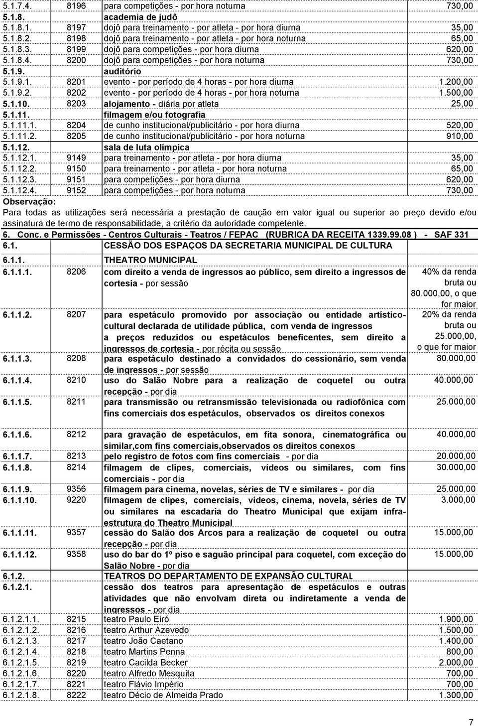 1.9.1. 8201 evento - por período de 4 horas - por hora diurna 1.200,00 5.1.9.2. 8202 evento - por período de 4 horas - por hora noturna 1.500,00 5.1.10. 8203 alojamento - diária por atleta 25,00 5.1.11.