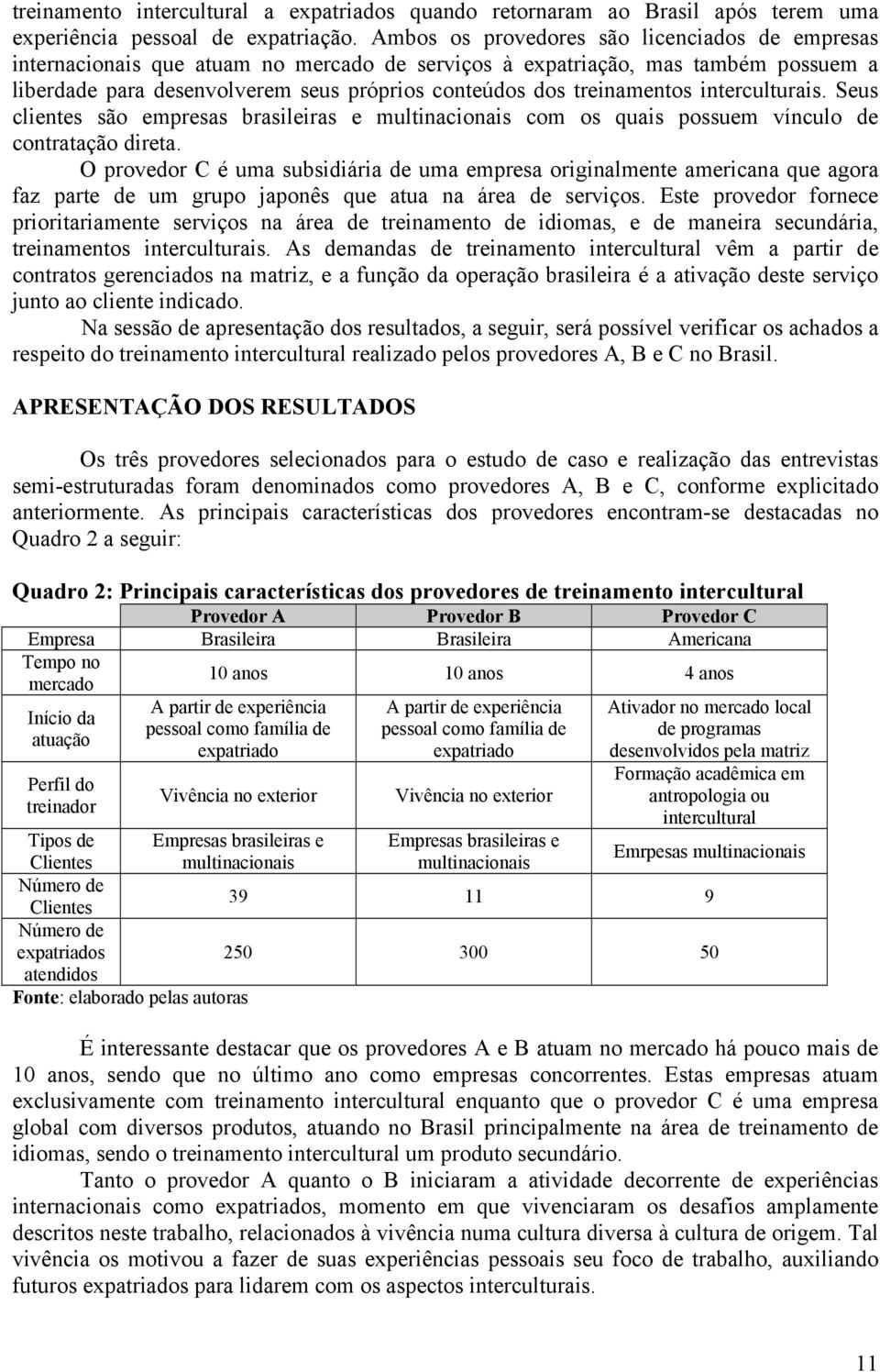 treinamentos interculturais. Seus clientes são empresas brasileiras e multinacionais com os quais possuem vínculo de contratação direta.