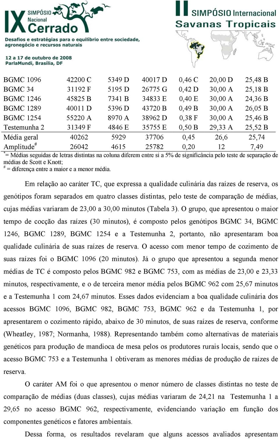 26042 4615 25782 0,20 12 7,49 * = Médias seguidas de letras distintas na coluna diferem entre si a 5% de significância pelo teste de separação de médias de Scott e Knott; # = diferença entre a maior