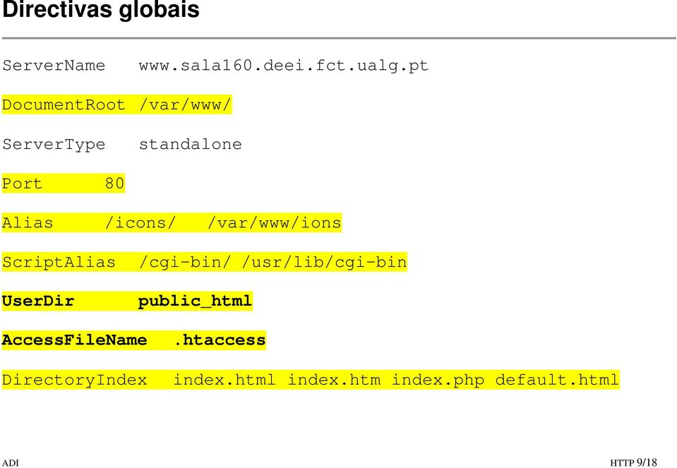 /var/www/ions ScriptAlias /cgi-bin/ /usr/lib/cgi-bin UserDir public_html