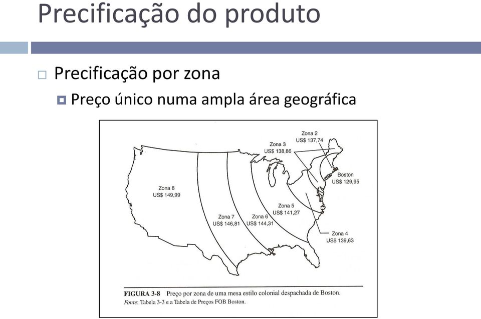 por zona Preço único