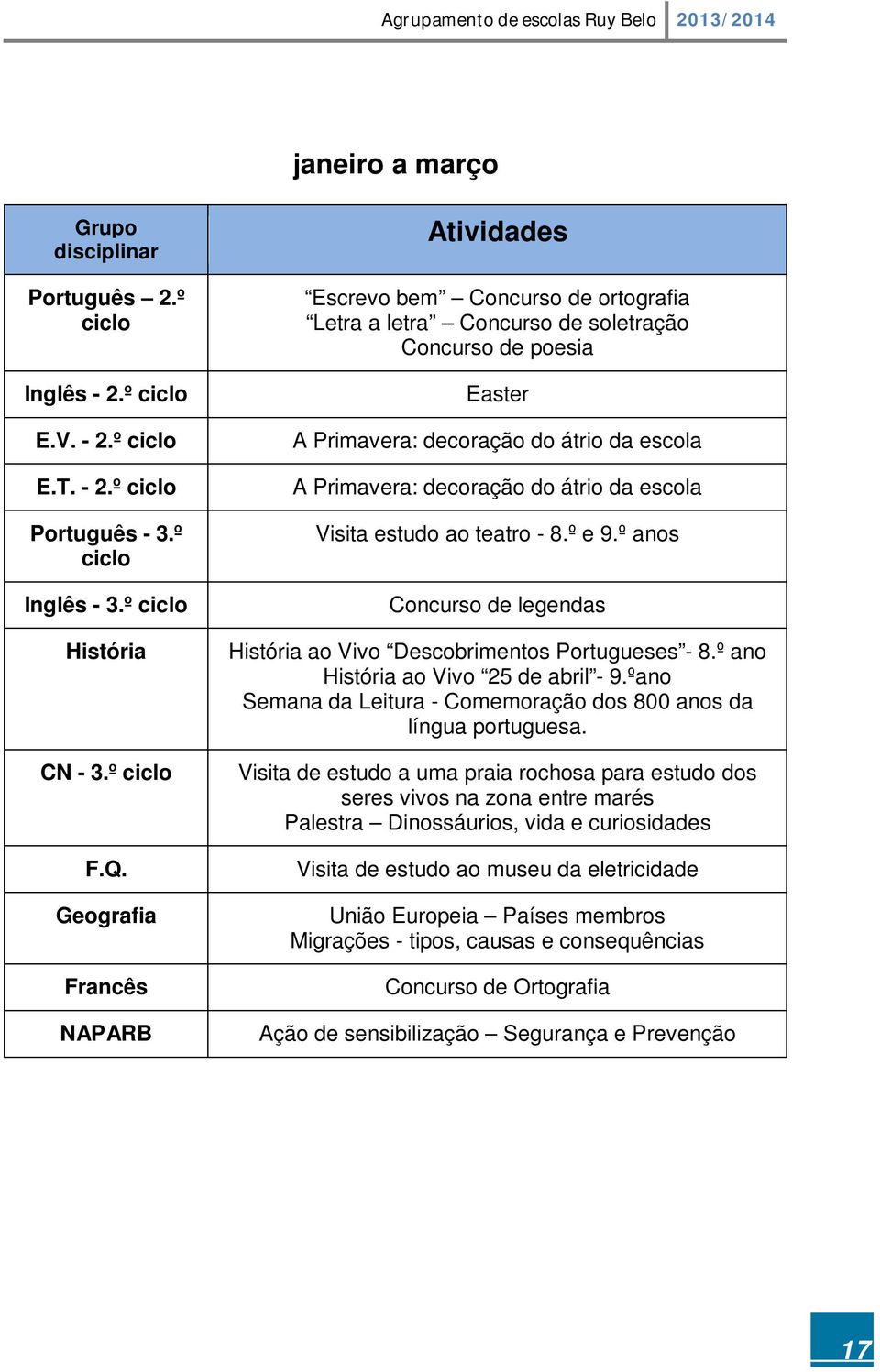 do átrio da escola Visita estudo ao teatro - 8.º e 9.º anos Concurso de legendas História ao Vivo Descobrimentos Portugueses - 8.º ano História ao Vivo 25 de abril - 9.