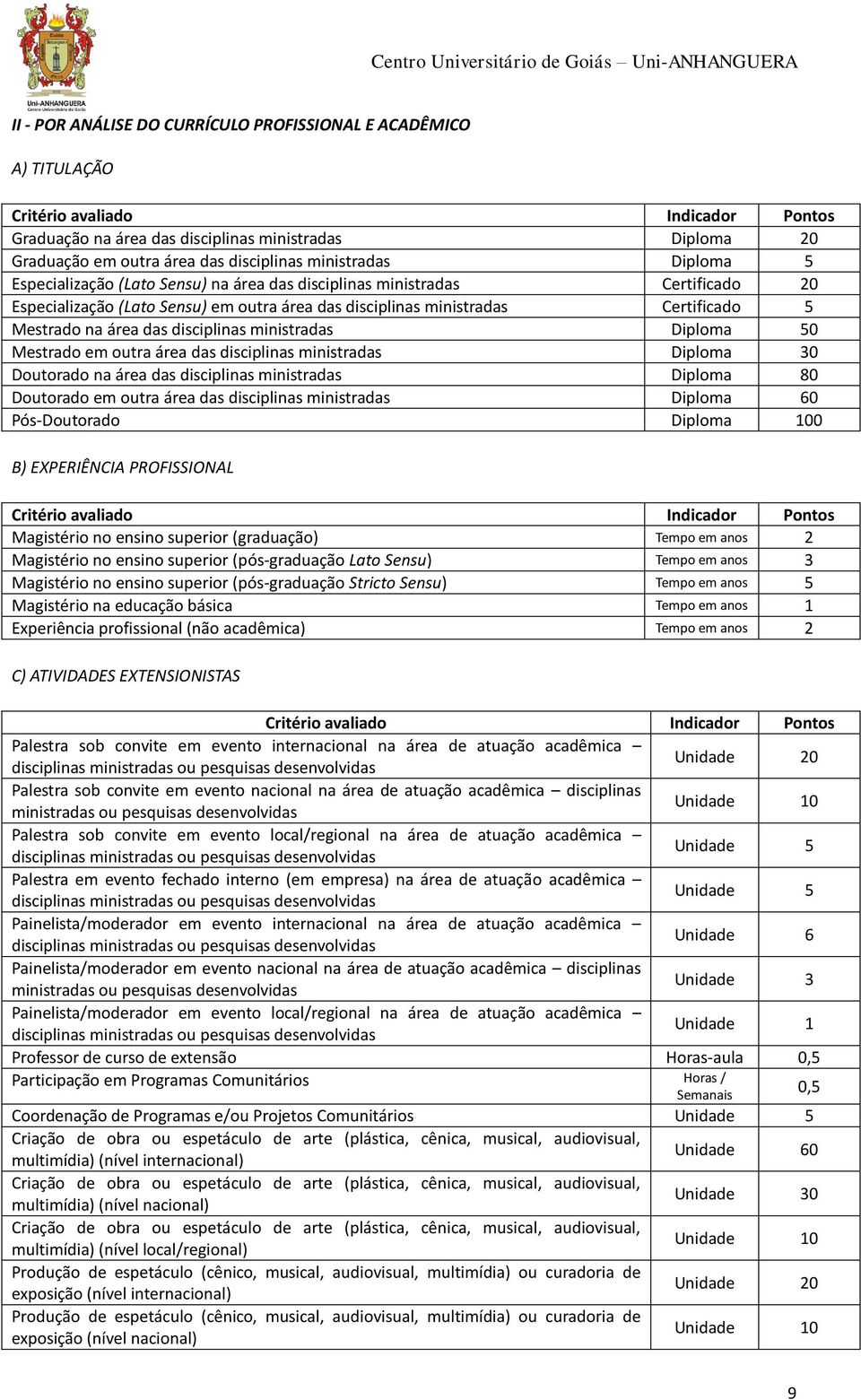 ministradas Diploma 50 Mestrado em outra área das disciplinas ministradas Diploma 30 Doutorado na área das disciplinas ministradas Diploma 80 Doutorado em outra área das disciplinas ministradas