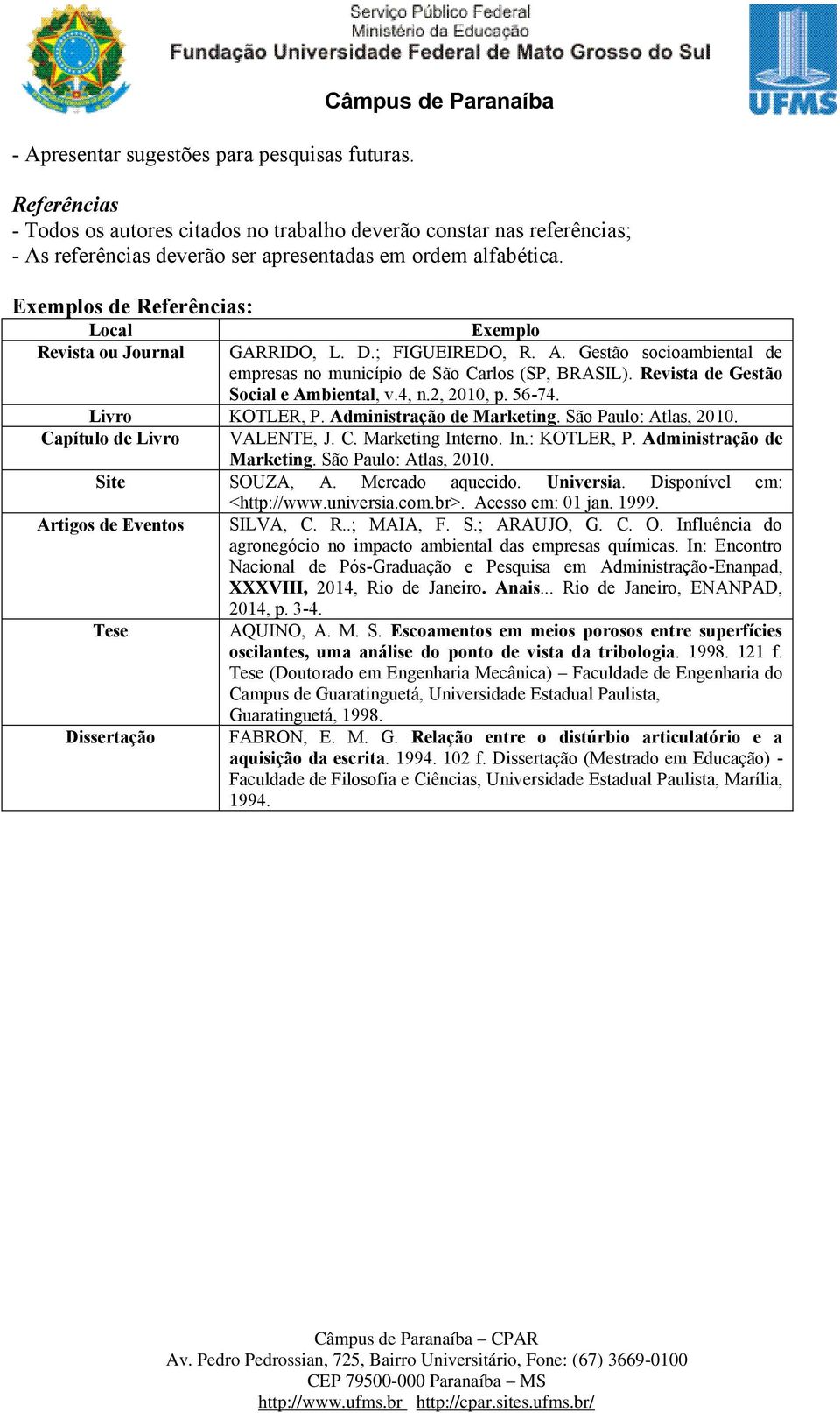 Exemplos de Referências: Local Exemplo Revista ou Journal GARRIDO, L. D.; FIGUEIREDO, R. A. Gestão socioambiental de empresas no município de São Carlos (SP, BRASIL).