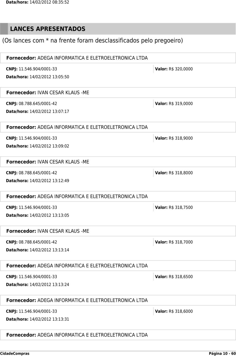 904/0001-33 Valor: R$ 318,9000 Data/hora: 14/02/2012 13:09:02 CNPJ: 08.788.645/0001-42 Valor: R$ 318,8000 Data/hora: 14/02/2012 13:12:49 CNPJ: 11.546.