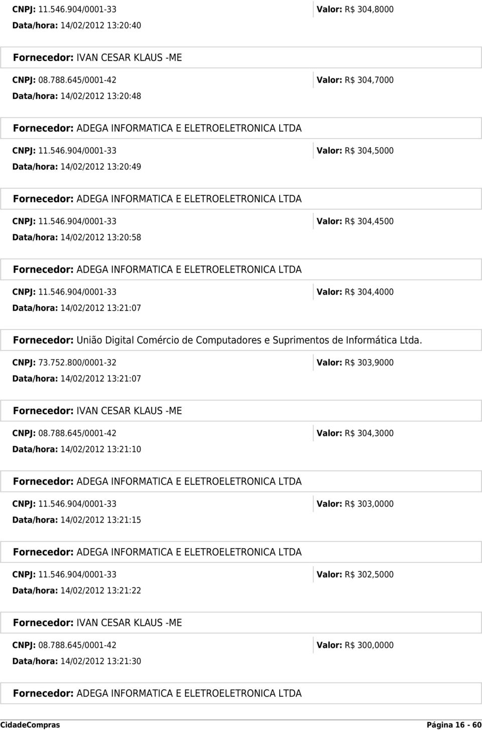 CNPJ: 73.752.800/0001-32 Valor: R$ 303,9000 Data/hora: 14/02/2012 13:21:07 CNPJ: 08.788.645/0001-42 Valor: R$ 304,3000 Data/hora: 14/02/2012 13:21:10 CNPJ: 11.546.