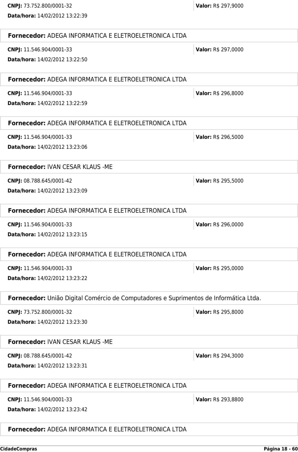 546.904/0001-33 Valor: R$ 295,0000 Data/hora: 14/02/2012 13:23:22 Fornecedor: União Digital Comércio de Computadores e Suprimentos de Informática Ltda. CNPJ: 73.752.